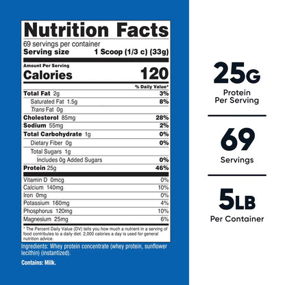Nutricost Whey Protein Concentrate 5 lbs – Unflavored Protein Powder, Pure & High-Quality Protein